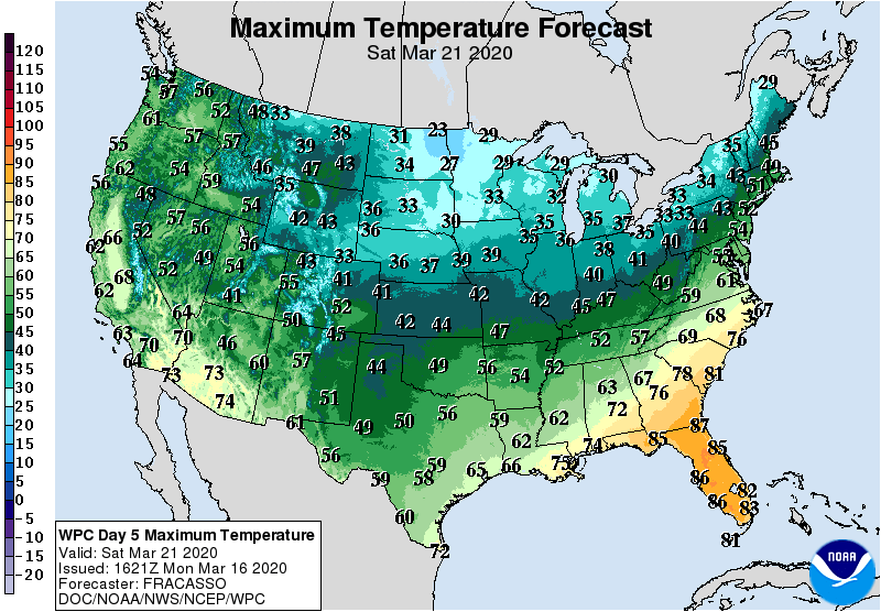 Maximum Temperature Forecast